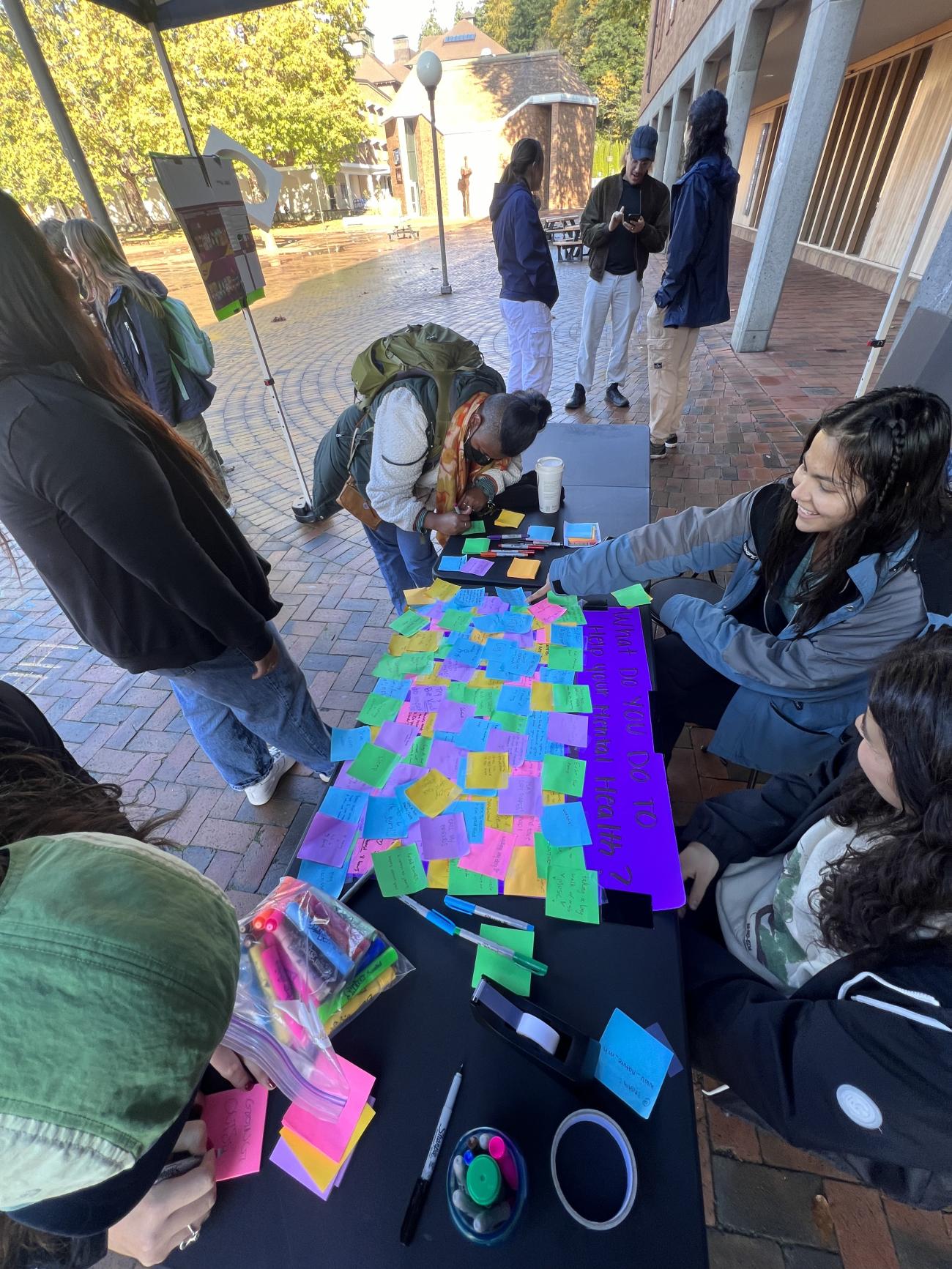 multiple people standing and siting around table, mostly covered in various colored sticky notes that the people are writing on 